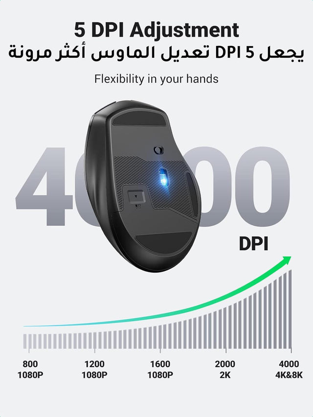ماوس بلوتوث يوجرين