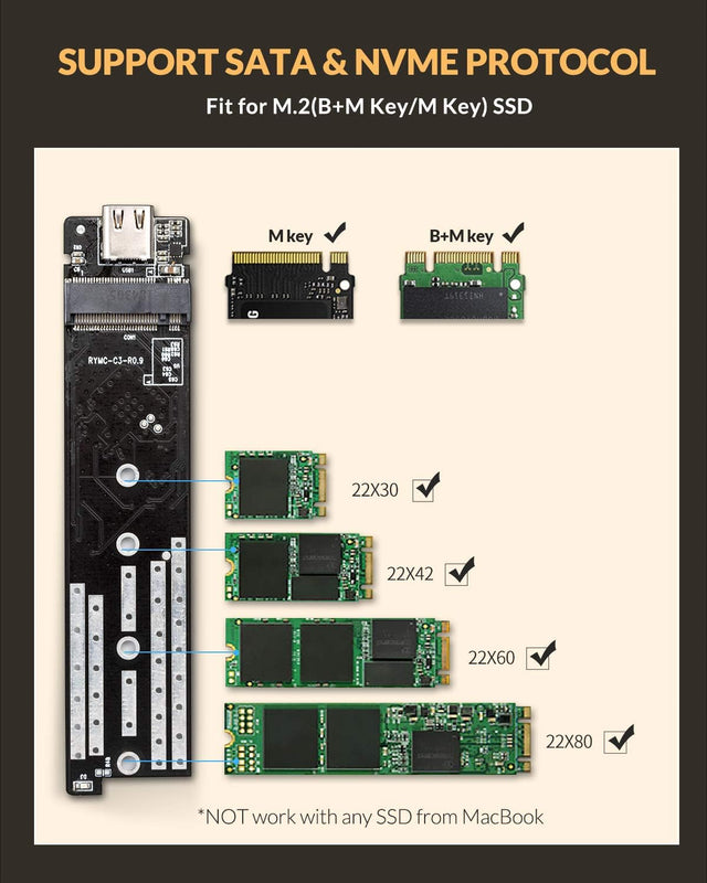 ORICO Aluminum M.2 NVME