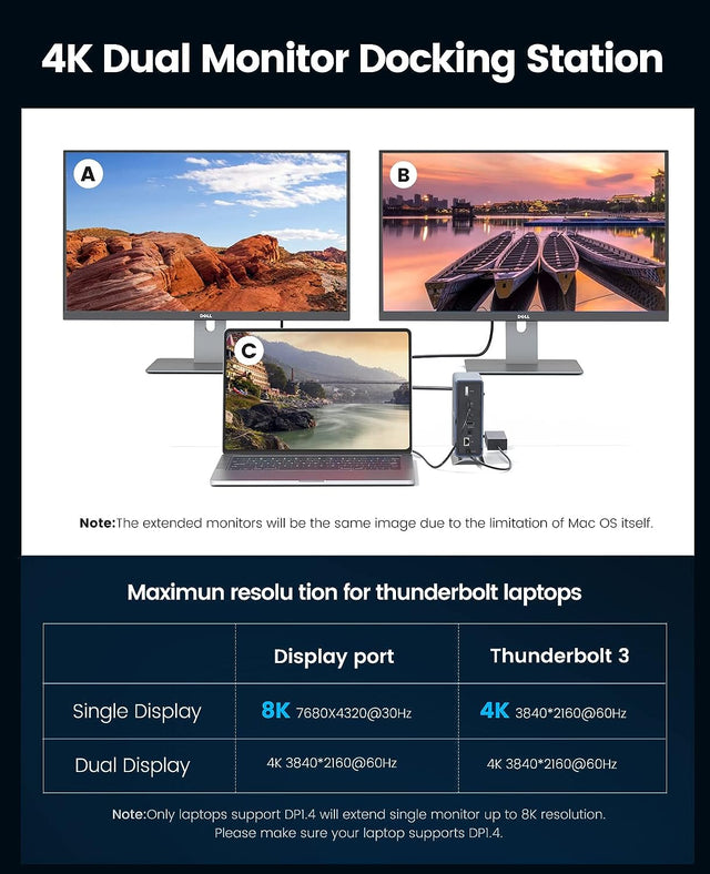 ORICO Thunderbolt 3 Dock