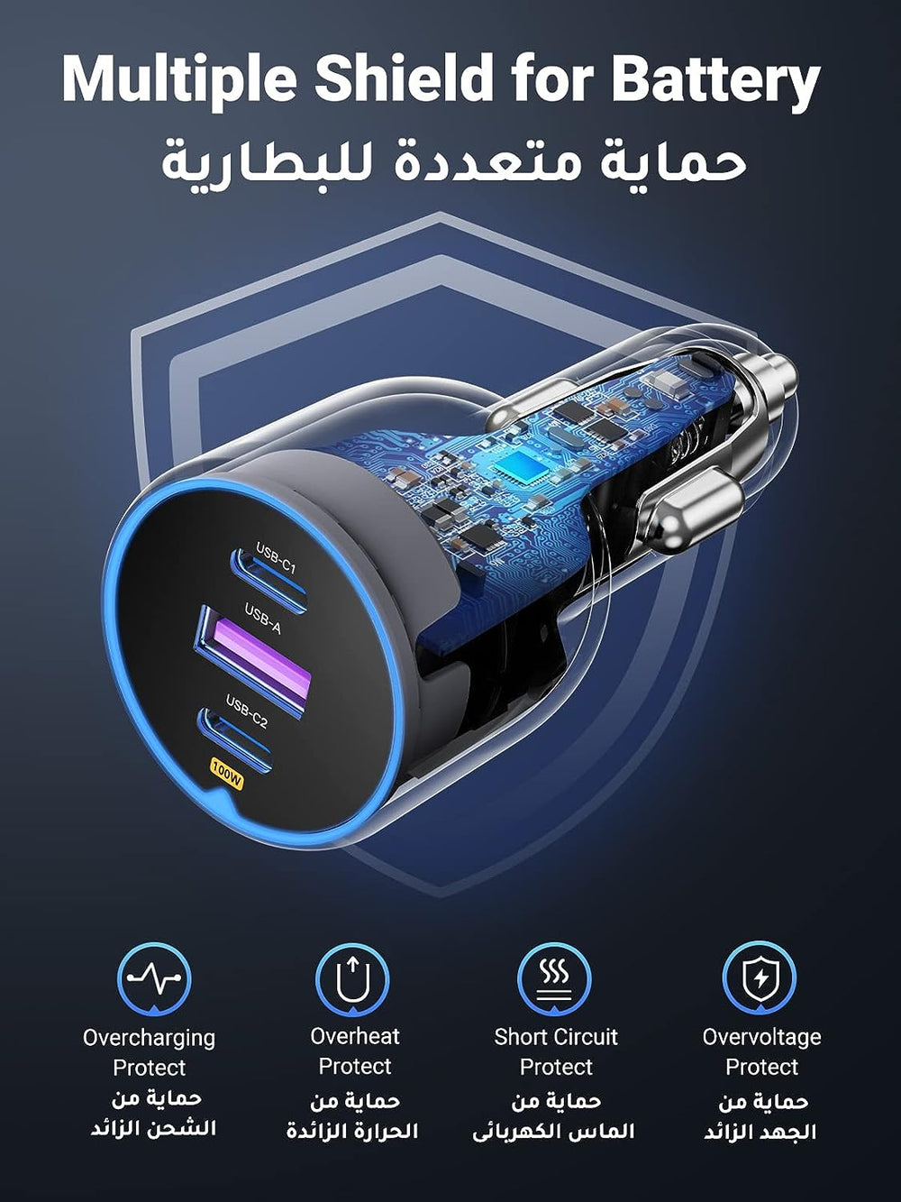 يوجرين 130 واط