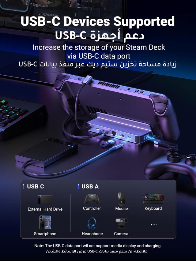 يوجرين 6 في 1