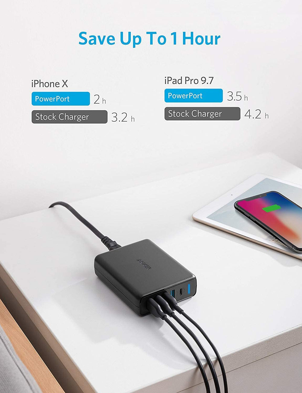 شاحن حائط USB C، أنكر بريميوم 60 واط OB