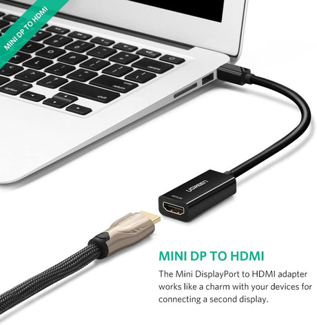يوجرين - منفذ عرض صغير إلى HDMI OB