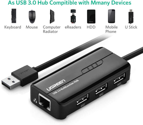 محول شبكة UGREEN RJ45 مع USB OB