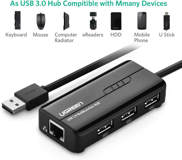 محول شبكة UGREEN RJ45 مع USB OB