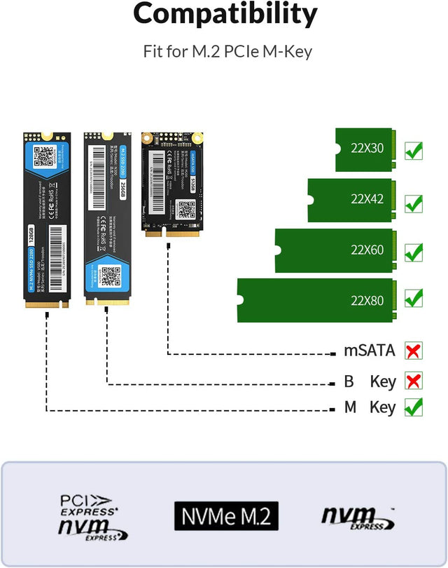 Dual-Bay M.2 NVME Cloner Docking OB