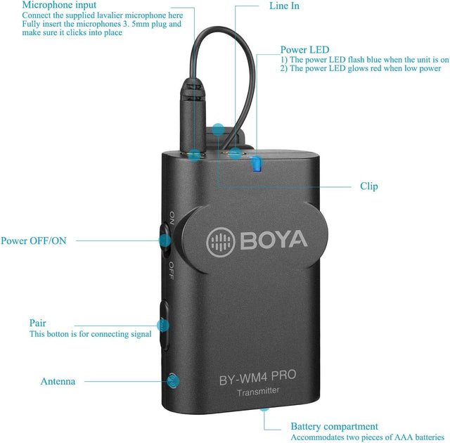 Wireless Lavalier Microphone OB