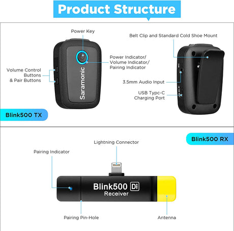 سارامونيك Blink500 B4 جهاز لافالير اللاسلكي OB