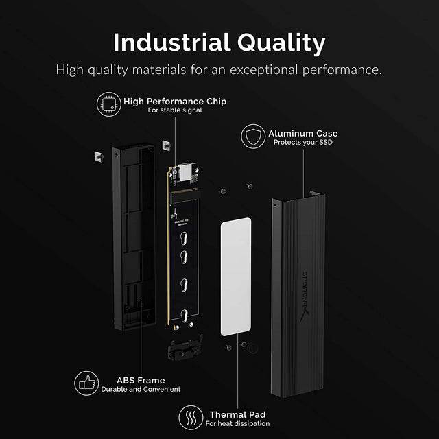SABRENT USB 3.2 Type-C بدون أدوات OB