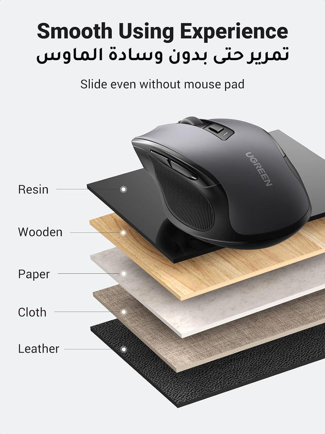 Souris Bluetooth UGREEN