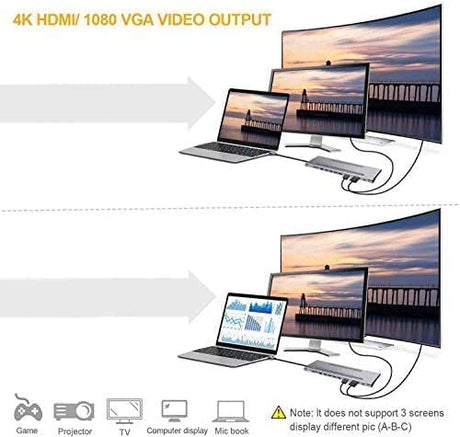 USB C  11-in-1 for  OB