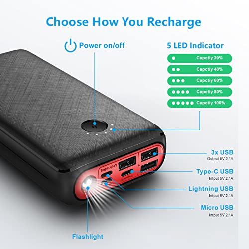 Powerbank 30000 mAh externe OB