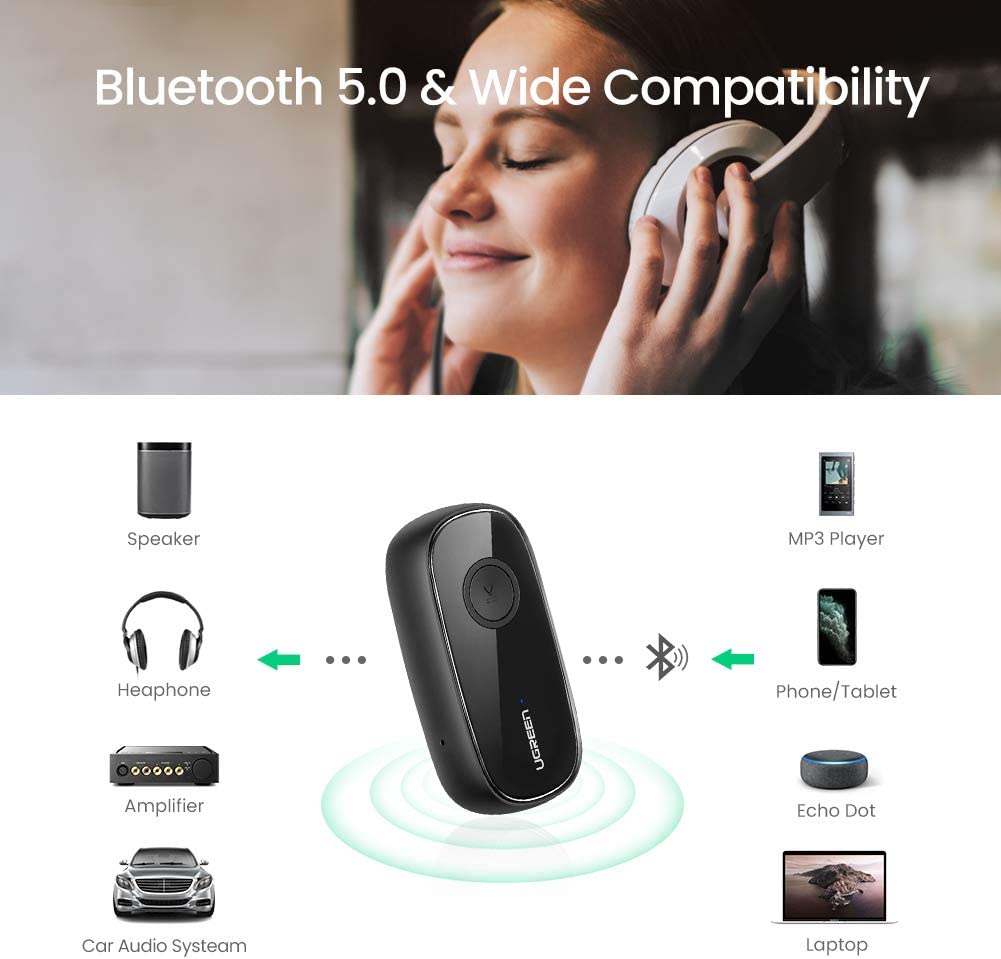 UGREEN aptX Bluetooth Receiver Wireless