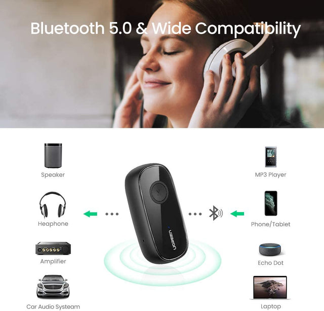 Récepteur Bluetooth UGREEN aptX sans fil