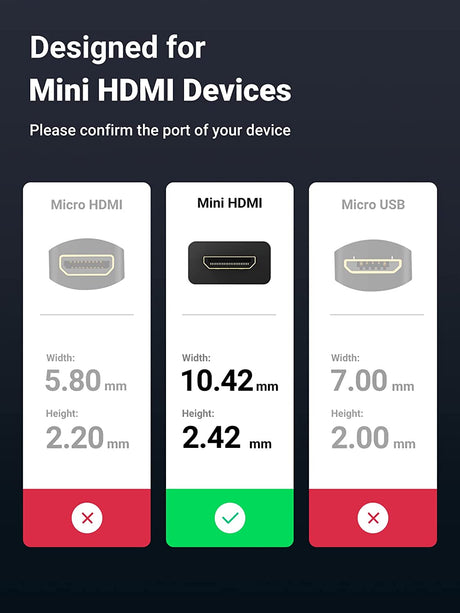 UGREEN HDMI صغير ثنائي الاتجاه ذكر إلى OB
