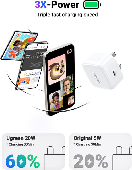 UGREEN iPhone 14 Pro Chargeur Rapide OB