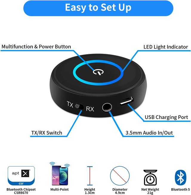 Récepteur émetteur Bluetooth ugreen