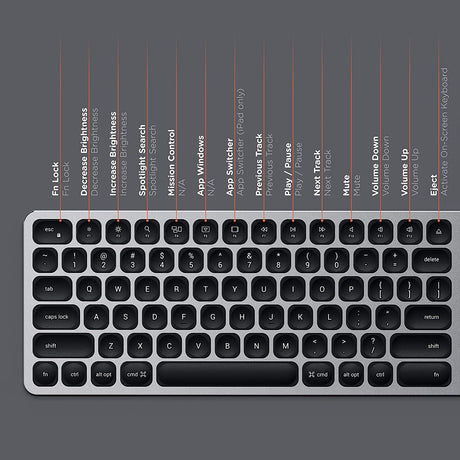 لوحة مفاتيح بلوتوث من الألومنيوم Satechi OB